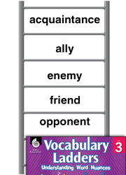 Vocabulary Ladder for Relationships