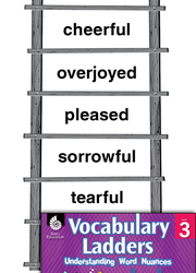 Vocabulary Ladder for Range of Emotion