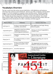 Fahrenheit 451 Vocabulary Activities