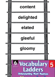 Vocabulary Ladder for Range of Emotion